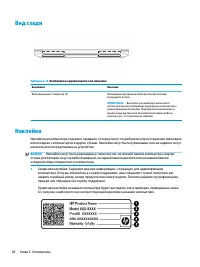 Страница 32