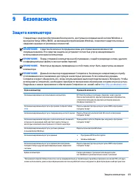 Страница 83