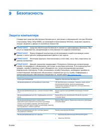 Страница 95