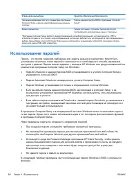 Страница 96