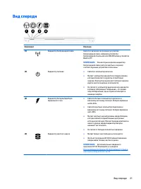 Страница 33