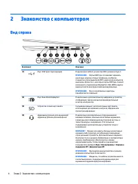 Страница 14