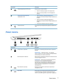 Страница 15