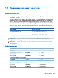 Страница 95