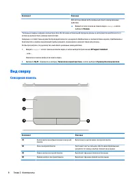 Страница 20