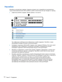 Страница 112