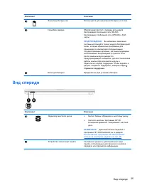 Страница 35