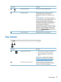 Страница 35