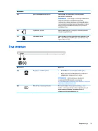 Страница 27