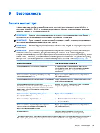 Страница 71