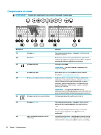 Страница 24