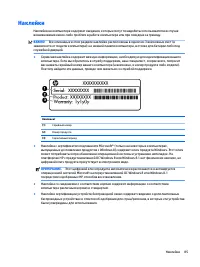 Страница 95