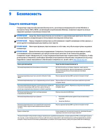 Страница 67