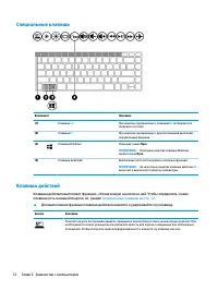 Страница 24