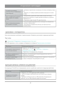 Страница 48