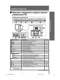 Страница 39