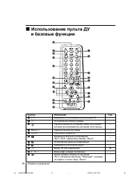 Страница 40