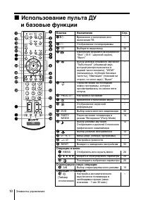 Страница 46
