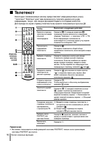 Страница 52
