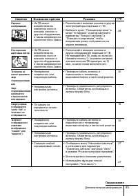 Страница 71