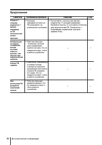 Страница 72
