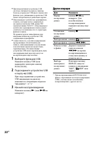 Страница 22