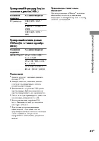 Страница 41
