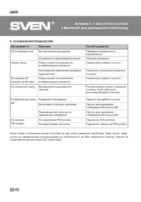 Страница 24