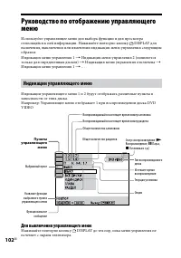 Страница 102