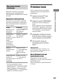 Страница 29