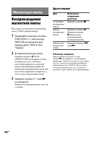 Страница 62