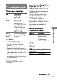 Страница 65