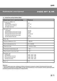 Страница 21