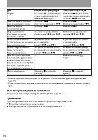 Страница 22