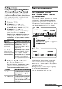 Страница 41
