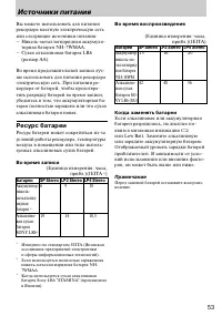 Страница 53