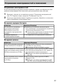Страница 57