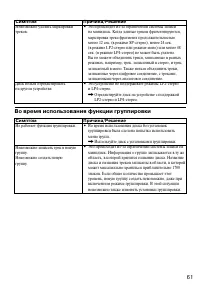 Страница 61