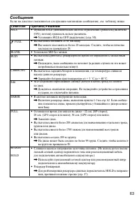 Страница 63