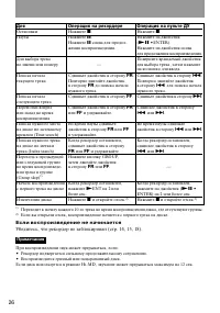 Страница 25