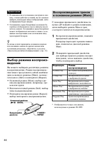 Страница 43