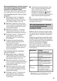 Страница 46