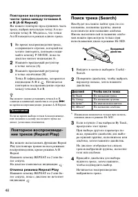 Страница 47