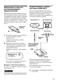 Страница 50