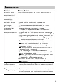 Страница 80