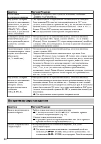 Страница 81