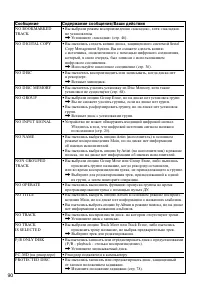 Страница 89