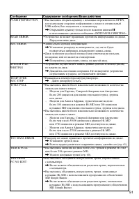 Страница 90