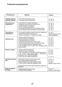 Страница 35