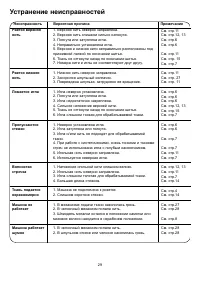 Страница 29